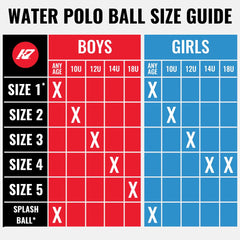 KAP7 HydroGrip beside ruler for size comparison showing official Size 4 scale and competition readiness