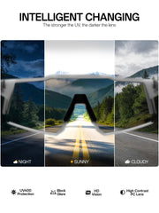KAPVOE lens darkening in sunlight, demonstrates automatic photochromic transition
