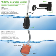 KEDSUM detachable rechargeable batteries with LED indicator for easy runtime checks