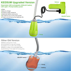 KEDSUM shower head stream detail showing steady water flow for efficient rinsing