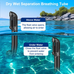 Kerizher closeup tempered-glass lens highlighting durability and clearer underwater sight