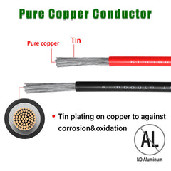 Kimbluth tinned copper strands close-up highlighting corrosion resistance and conductivity