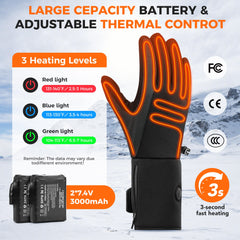 KSFJZF close-up of touchscreen thumb and index for convenient device use