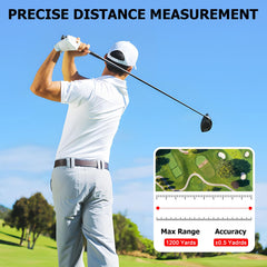 LANTOOCAM magnetic strip attached to a golf cart for convenient access