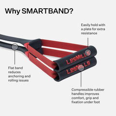Les Mills SMARTBAND flat profile detail illustrating non-rolling stability advantage