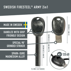 Light My Fire handle close-up highlighting textured grip and secure control
