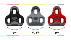 LOOK KEO Grip Notches mounted on road shoe demonstrating stable pedal interface
