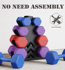 Lovind close-up of protective grooves preserving neoprene dumbbell coating