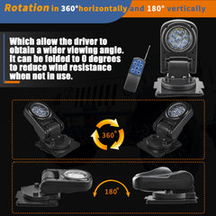 LuxBang remote control held in hand illustrating 100m range and convenient operation