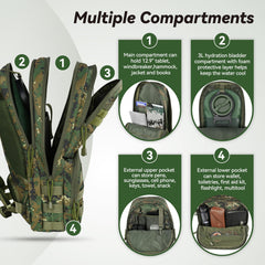 MARCHWAY MOLLE webbing and exterior pockets for modular gear attachment