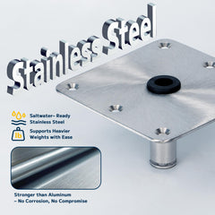 marinexplore underside close-up revealing drilled hole pattern and reinforced structure for secure fastening