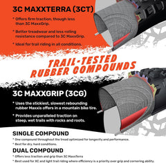 Maxxis sidewall EXO detail highlighting reinforced protection against cuts