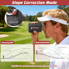 MECHURA side view showing slope on/off switch for quick tournament compliance and adjustments