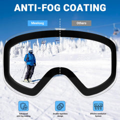 Meeloog side profile fitted with a helmet for secure, helmet-friendly wear