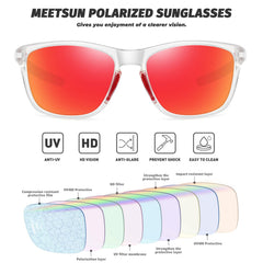 MEETSUN red mirror lens detail showing polarization benefit and reduced glare