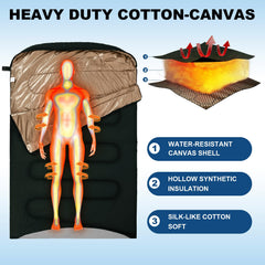 MHTD sleeping bag in use with couple demonstrating shared comfort