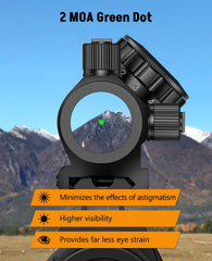 MidTen riser mounted on Picatinny rail demonstrating lower 1/3 co-witness advantage