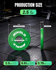 Mikolo rubber texture close-up showing durable coating and floor protection