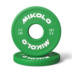 Mikolo front packaging showing full fractional plate set and quick benefits