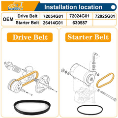 Mixopoly clutch drive belt laid flat, showing correct dimensions benefit