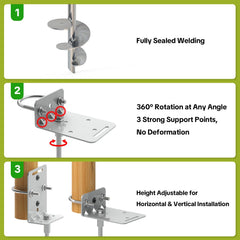 MOLANZ safety ring and multi-hole plate detail, enabling versatile attachment options