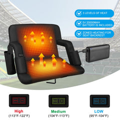 Moteoza control panel close-up with LED heat setting indicators for easy use