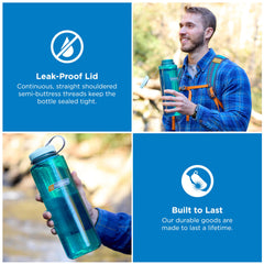 Nalgene lid thread detail showing leak-proof screw top for spill prevention