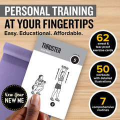 NewMe Fitness close-up of exercise illustration and step guidance