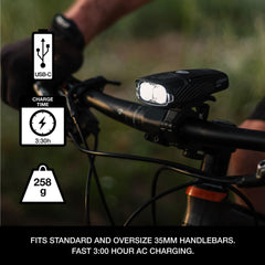 NiteRider Lumina Dual 2000 side-light panels close-up for 360° safety