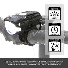 NiteRider Swift 700 close-up of LED bezel details and durable housing