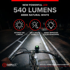 NP NIGHT PROVISION headlight mounted on handlebar improving night safety