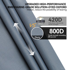 Nukugula waterproof zipper detail enabling dry access benefits