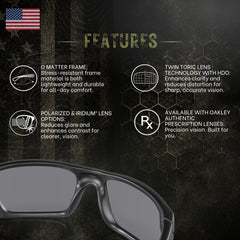 Oakley Fuel Cell frame detail showing O-Matter texture and durability benefit