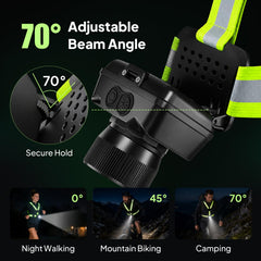ODCPN reflective strips and fabric improving night visibility