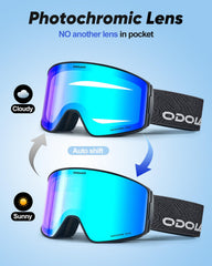 Odoland close-up lens reflecting light highlighting photochromic tinting benefit