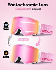 Odoland close-up of photochromic lens demonstrating tint adaptability benefit