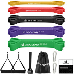 Odoland front packaging showing kit contents and labeled resistances for easy selection