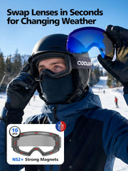 Odoland goggles mounted on helmet showing secure helmet-compatible fit