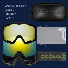 Odoland closeup of magnetic lens edge showing quick-swap stability
