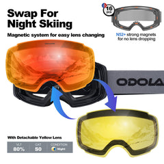 Odoland goggles worn over prescription glasses demonstrating OTG comfort
