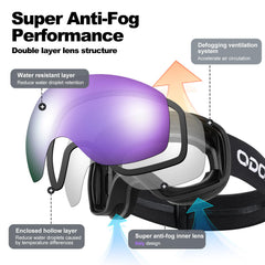 Odoland S2 mounted on a ski helmet demonstrating helmet compatibility and stability