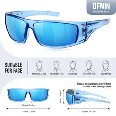 Ofwin worn by driver illustrating improved road visibility and reduced windshield glare