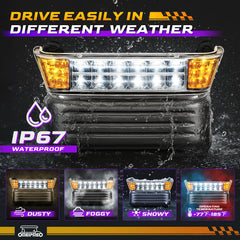 OMEIPMEO installed on Club Car Precedent front, improves road visibility