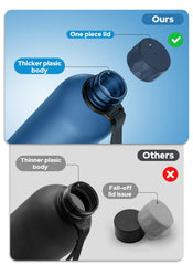 Opard bottle monocap facetted rubberized detail for easy grip and stylish look