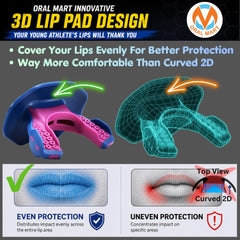 Oral Mart mouth guard with detachable strap attached for secure helmet connection