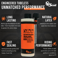 Orange Seal injector and cap close-up for clean sealant application