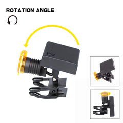 OUBO clip detail demonstrating secure attachment and easy install advantage