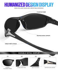 OUKEMAX close-up of polarized lens coating improving contrast and glare control
