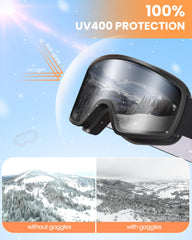 OutdoorMaster close-up REVO lens reflection highlighting anti-glare benefit