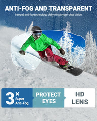 OutdoorMaster close-up of dual-layer lens highlighting anti-fog benefit